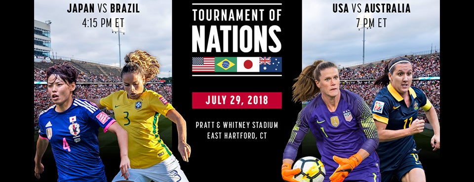 Tournament of Nations