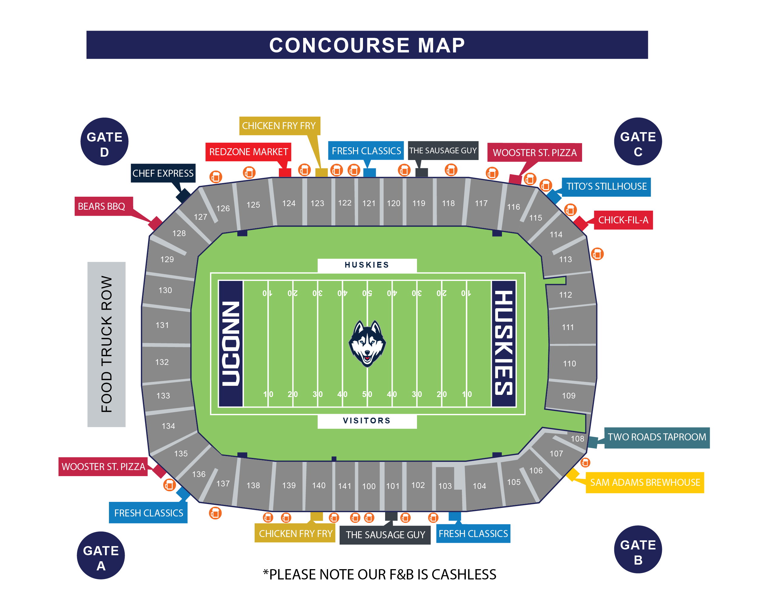 Stadium Concessions Rentschler Field